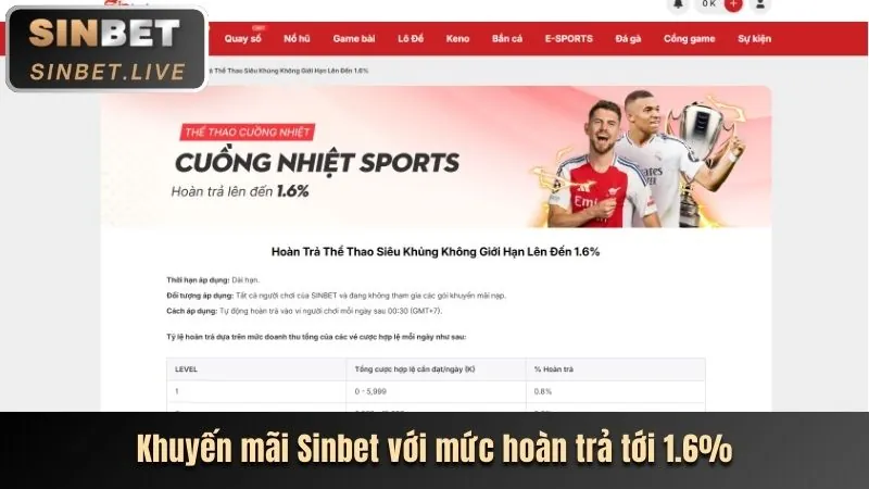 Sự Kiện Đặc Biệt & Chương Trình VIP